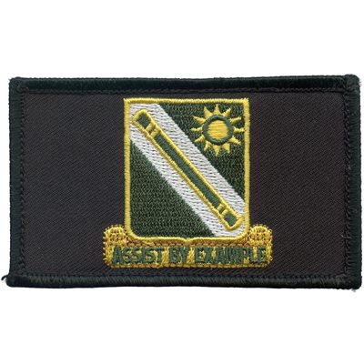 ASSIST BY EXAMPLE CREST[DX19]
